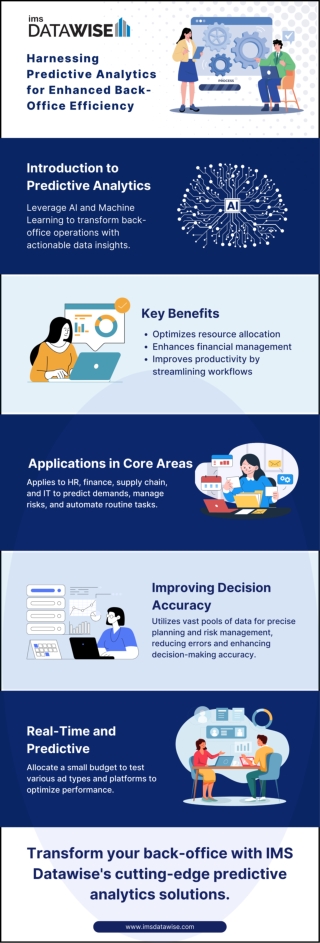 Harnessing Predictive Analytics for Enhanced Back-Office Efficiency