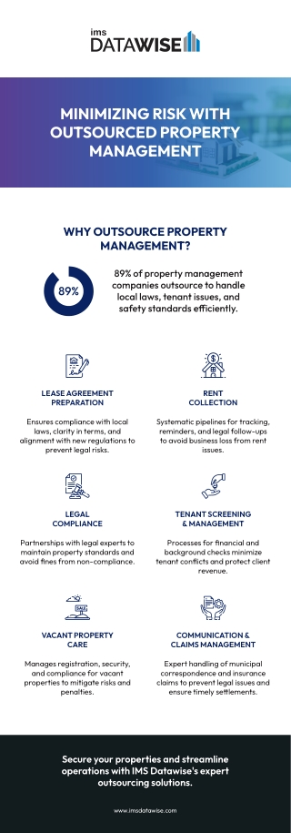 Minimizing Risk with Outsourced Property Management