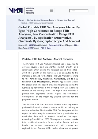 comptproductportable-ftir-gas-analyzer-market