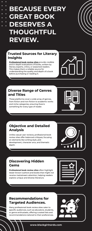 Because Every Great Book Deserves a Thoughtful Review.