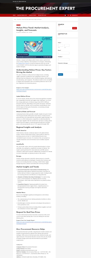 Helium Price Trend