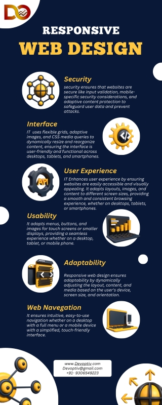 Important key Features Of Responsive Web Design