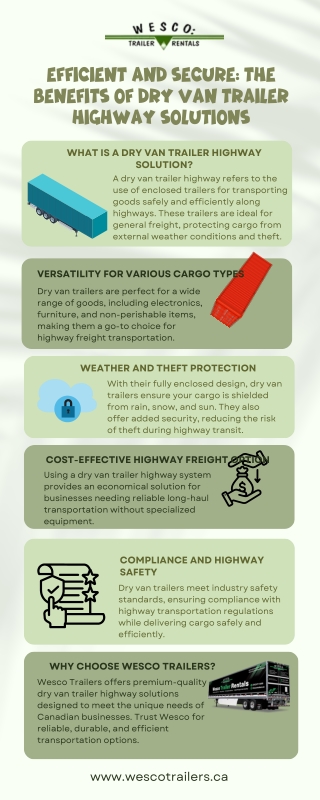 Secure and Reliable Dry Van Trailer Highway Solutions | Wesco Trailers