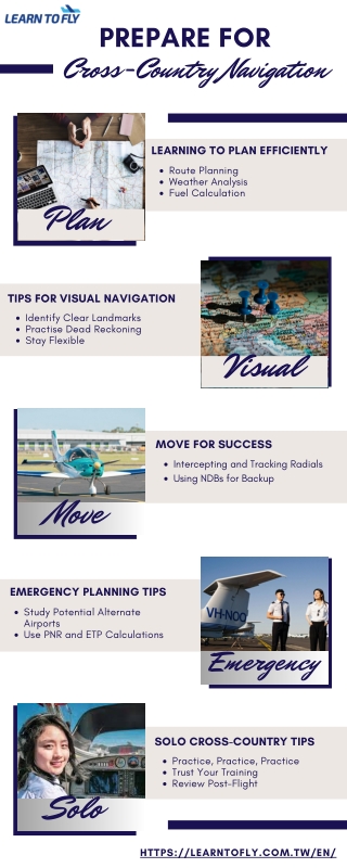 Getting a Commercial Pilot License in Australia