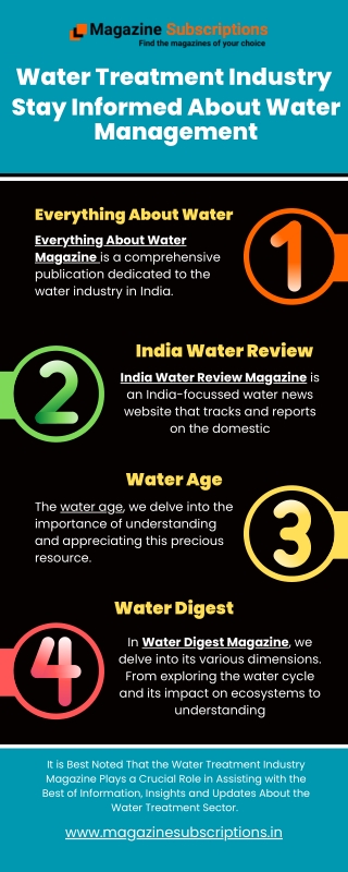 Water Treatment Industry Magazine Stay Informed About Water Management