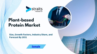 Plant-based Protein Market