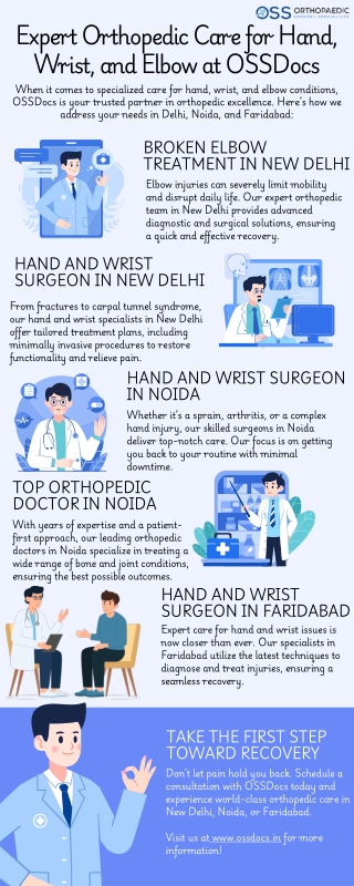 Expert Orthopedic Care for Hand, Wrist, and Elbow at OSSDocs