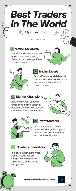 Best Traders in the World: Optimal Traders
