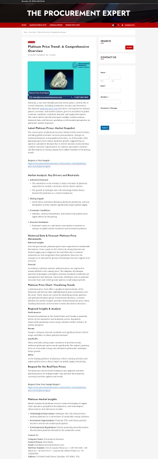 Platinum Price Trend