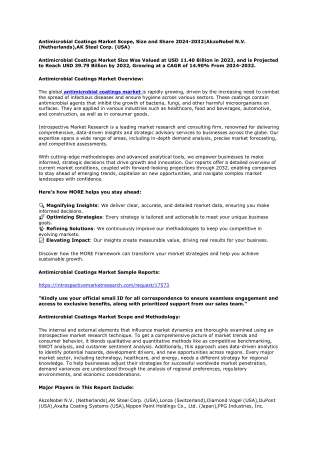 Antimicrobial Coatings Market