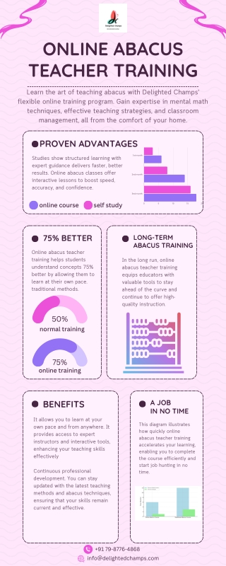 Online Abacus Teacher Training Program by Delighted Champs: Become a Certified I