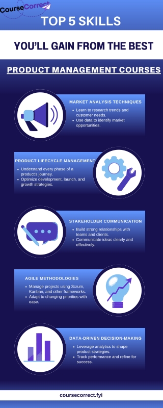 Top 5 Skills You’ll Gain from the Best Product Management Courses