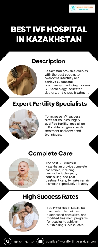 Best IVF Hospital In Kazakhstan | World Fertility Services