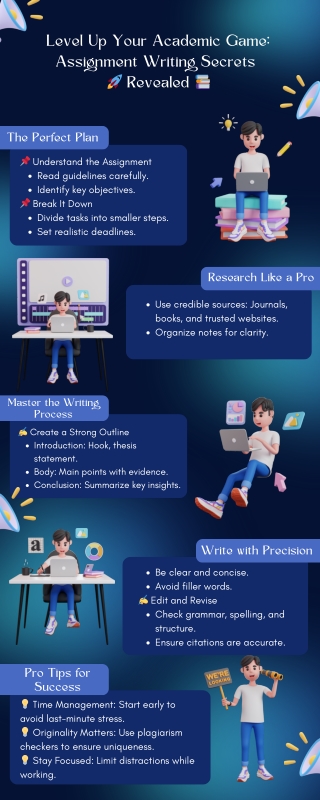 Level Up Your Academic Game Assignment Writing Secrets Revealed