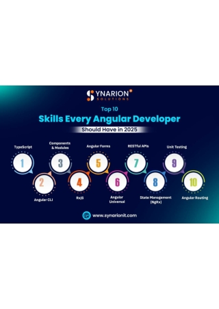 Top 10 Skills Every Angular Developer Should Have in 2025