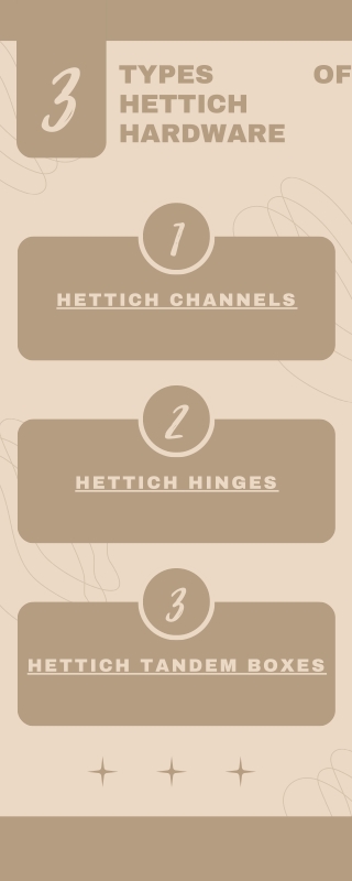 3 Types of Hettich Hardware