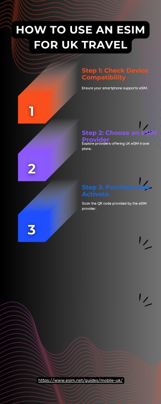 How to Use an eSIM for UK Travel