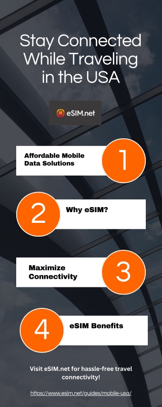 Best Mobile Service for Travel to the USA | eSIM.net