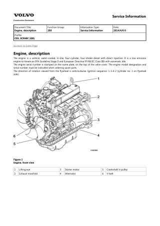 Volvo ECR48C Compact Excavator Service Repair Manual Instant Download