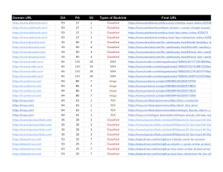 December All-in-1-Backlink Sheet