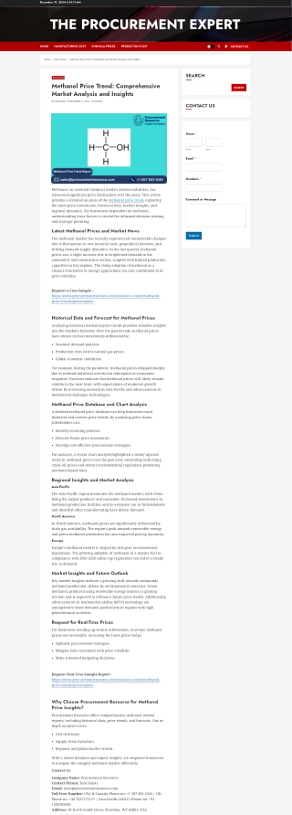 Methanol Price Trend