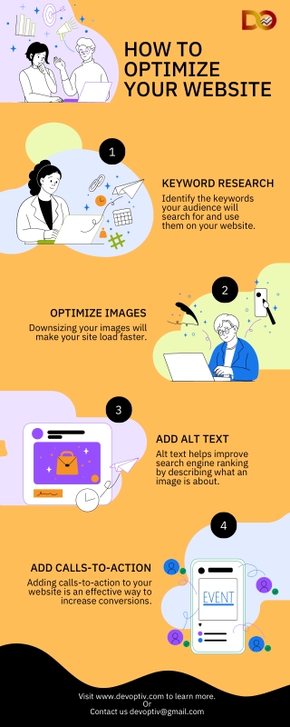 Valuable Optimization Techniques for high performing website
