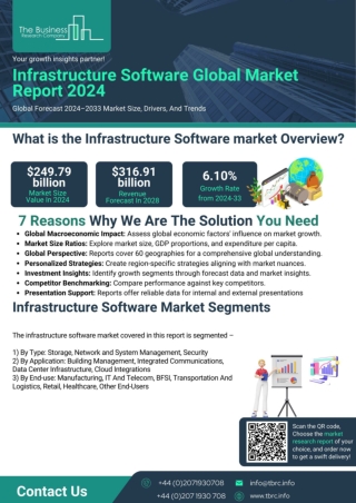 Infrastructure Software Market Report 2024 - Infrastructure Software Market Over