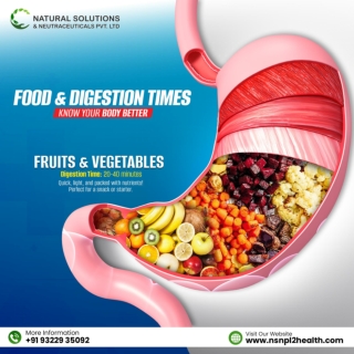 Food & Digestion Times Know Your Body Better!