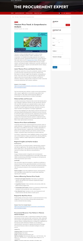 Titanium Price Trend