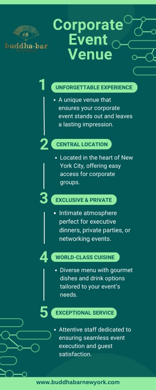 Corporate Event Venue New York City | Buddha-bar New York