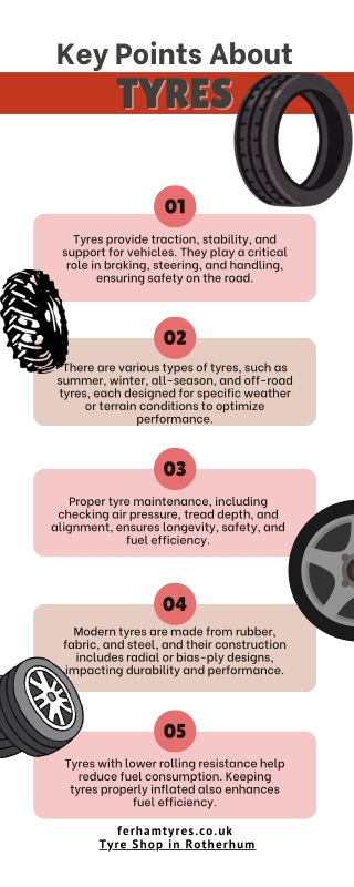 Key Points About Tyres | Expert Insights by Ferham Tyres