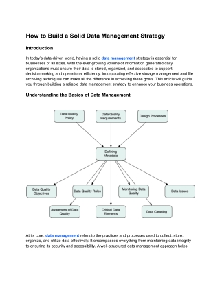 How to Build a Solid Data Management Strategy