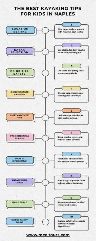 10 Expert Tips for Kayaking with Kids in Naples