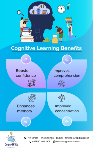 Cognitive Skills Training