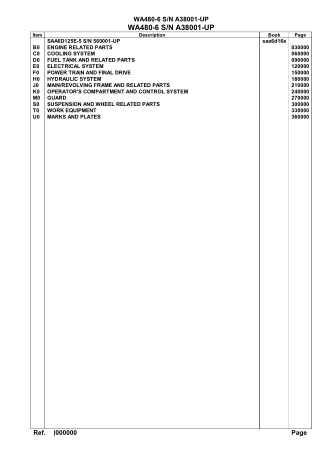 Komatsu WA480-6 Wheel Loader Parts Catalogue Manual Instant Download (SN A38001 AND UP)