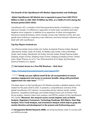 Ciprofloxacin HCl Market