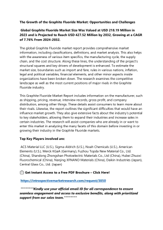 Graphite Fluoride Market