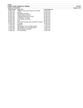 FENDT 209S (32900101-99999) Tractor Parts Catalogue Manual Instant Download (Part No. F329000)