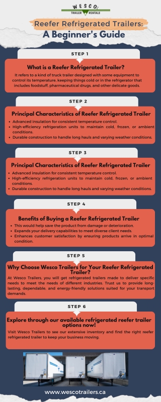 Explore High-Quality Reefer Refrigerated Trailers at Wesco Trailers