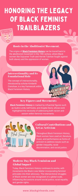 Honoring the Legacy of Black Feminist Trailblazers.