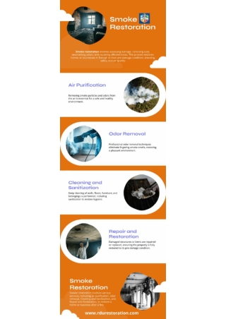 Smoke restoration Raleigh