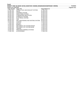 FENDT 1050 S4 (NON SCR) (53001001-05000) (WAM530XXX00F05001-99999) Tractor Parts Catalogue Manual Instant Download (Part