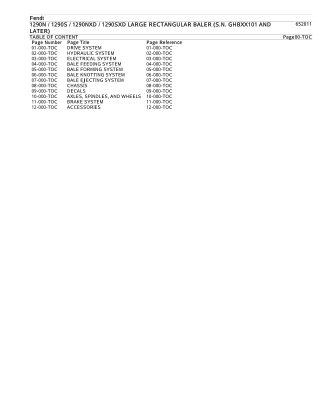 Fendt 1290N  1290S  1290NXD  1290SXD LARGE RECTANGULAR BALER (S.N. GHBXX101 AND LATER) Parts Catalogue Manual Instant Do