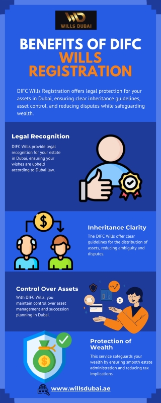 Benefits of DIFC Wills Registration