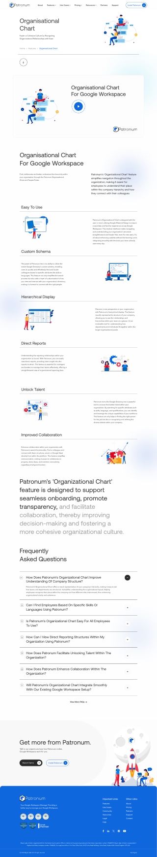 Google Workspace Organization Hierarchy Chart Find Your Team Structure With Patronum