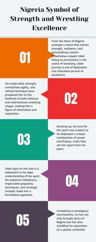 Nigeria Symbol of Strength and Wrestling Excellence