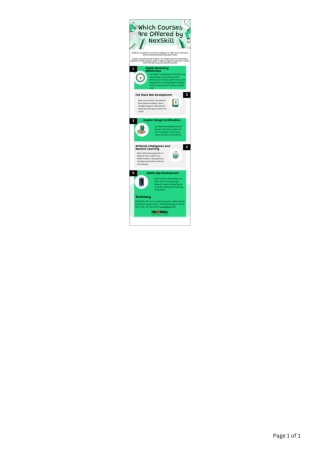 Courses Offered by Nexskill