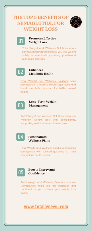 Top 5 Benefits of Semaglutide for Weight Loss
