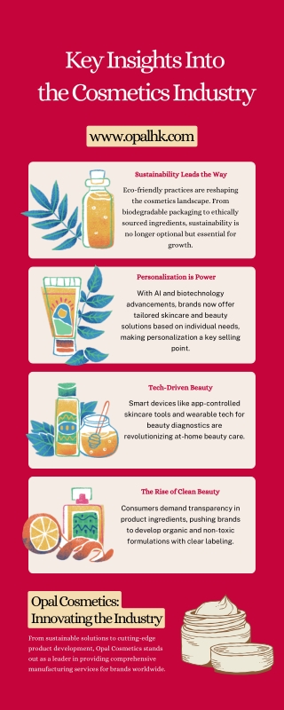 Key Insights Into the Cosmetics Industry