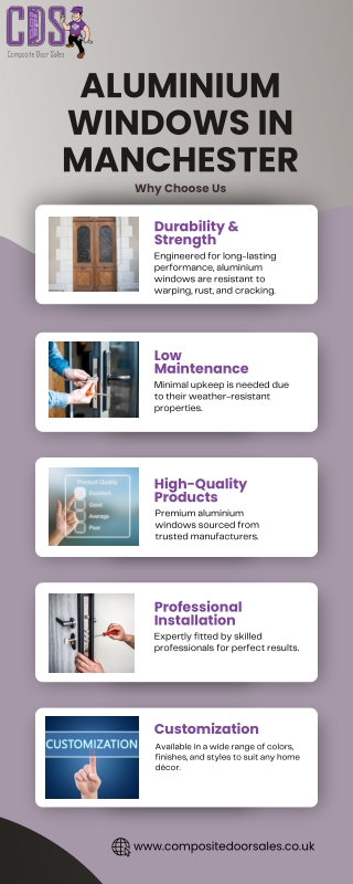 Hire The Best Aluminium Windows In Manchester At Composite Door Sales